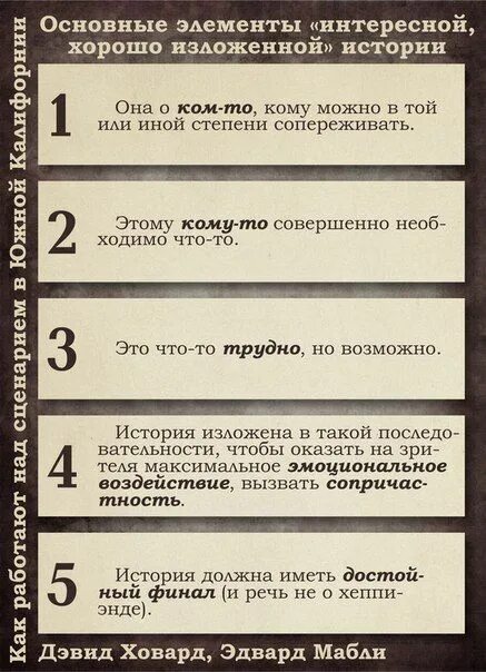 Совет автора. Советы по писанию книги. Шпаргалки для писателей. Шпаргалки для писателей. Что писать начинающему писателю.