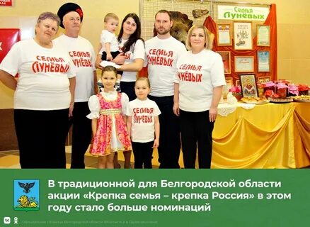 Отчет семья