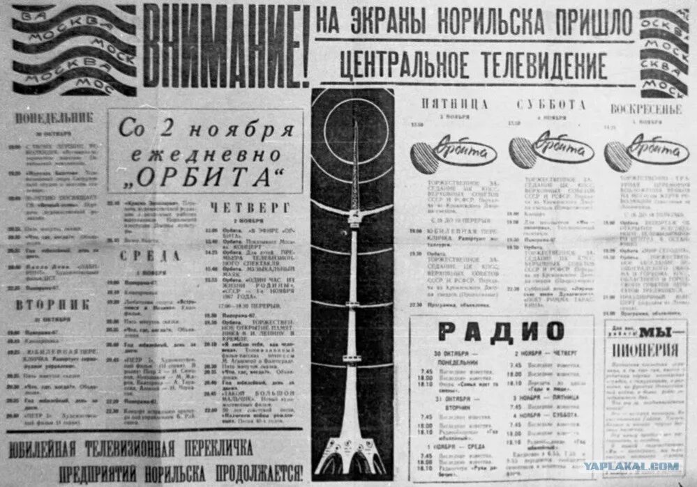 Канал тв ссср. Советская Телепрограмма. Телевидение в СССР каналы. Название телеканалов в СССР. Телепрограммы телевидения СССР.