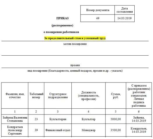 Приказ о квартальной премии сотрудникам бюджетного учреждения. Форма т 11а приказ о поощрении работника. Приказ на ежемесячную премию сотрудникам образец. Приказ о выдаче премии работникам образец.