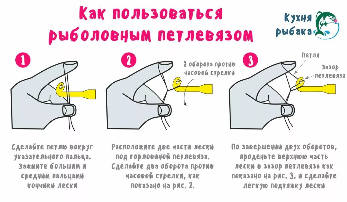 Как пользоваться петлевязом рыболовным пошагово