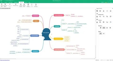 Сервис для построения ментальных карт