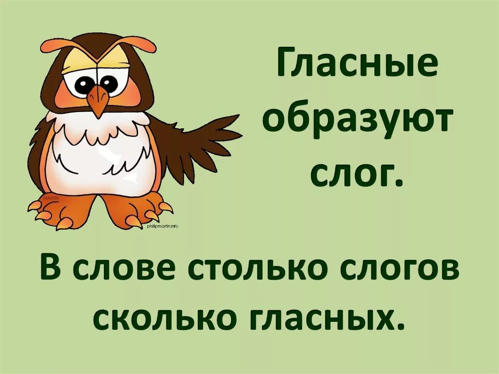 Слово сова безударная гласная. Ударные и безударные гласные. Безударные гласные картинки. Ударные и безударные гласные звуки. Картинки безударных гласных.