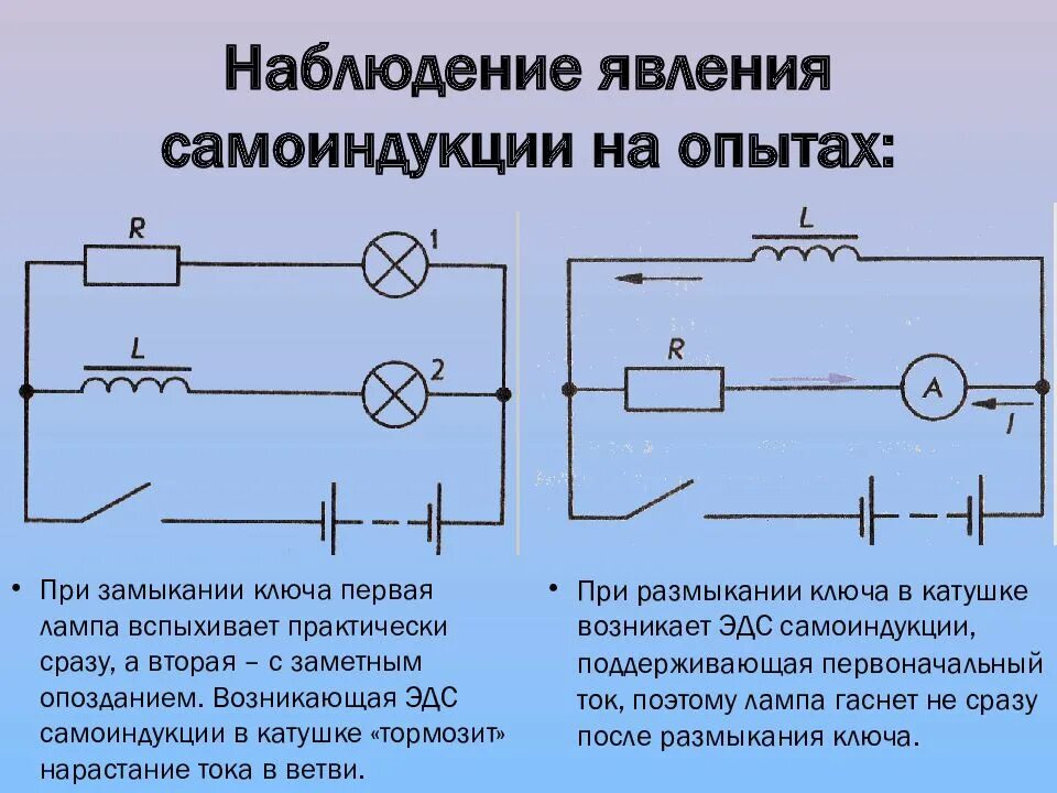 Что происходит пока цепь замкнута. Опыт самоиндукции 9 класс. Явление самоиндукции 9 класс физика. Самоиндукция опыт электрическая схема. Явление самоиндукции 9 класс опыт.