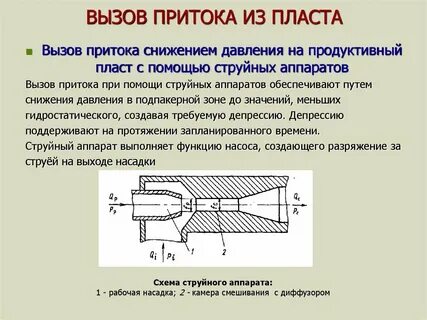 Пласт смыслов