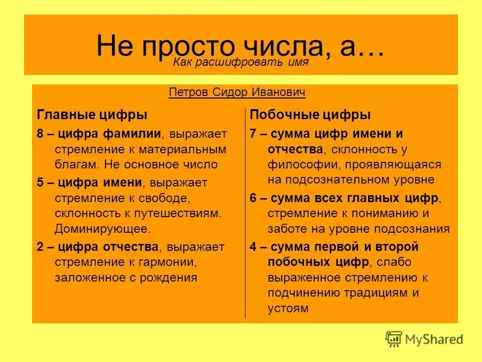 Милетская элейская пифагорейская гераклит. Цифры в философии пифагора. Цифры бесконечные. Число в философии. Философия числа пифагора.