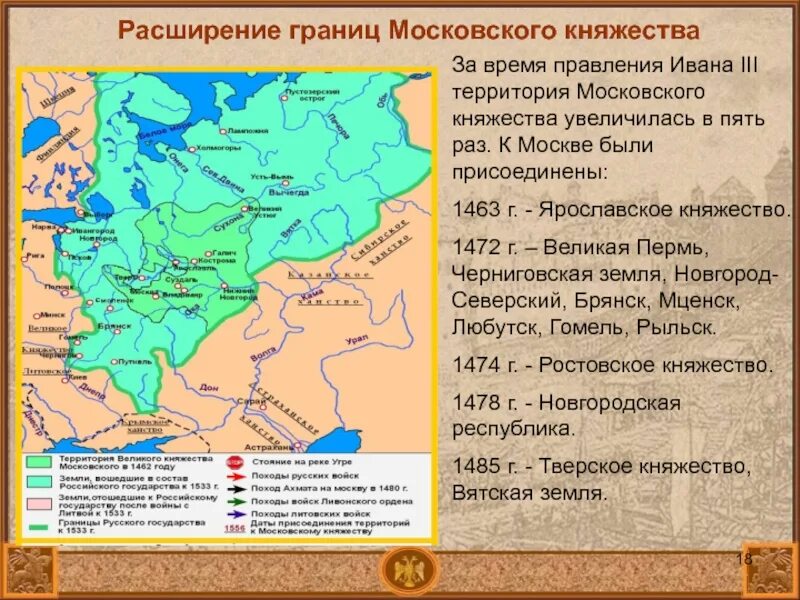 Территории Московской княжества при правление Ивана 3. Территория Московского княжества при Иване 3. Расширение земель россии