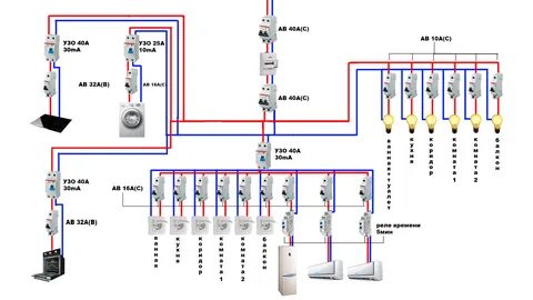 Схема проводки электричества