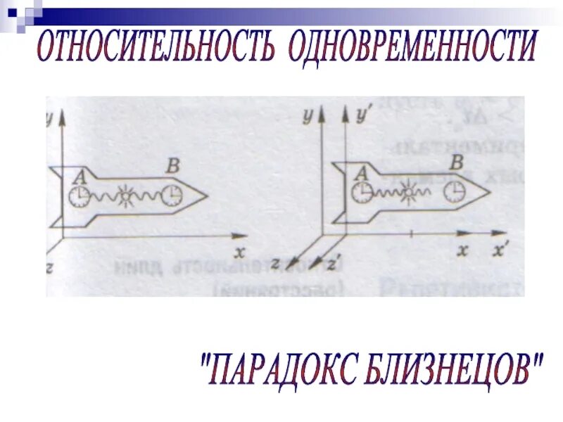Теория замедления времени. Парадокс близнецов из теории относительности. Парадокс близнецов формула физика. Парадокс близнецов из теории относительности эйнштейна кратко. Теория относительности близнецы.