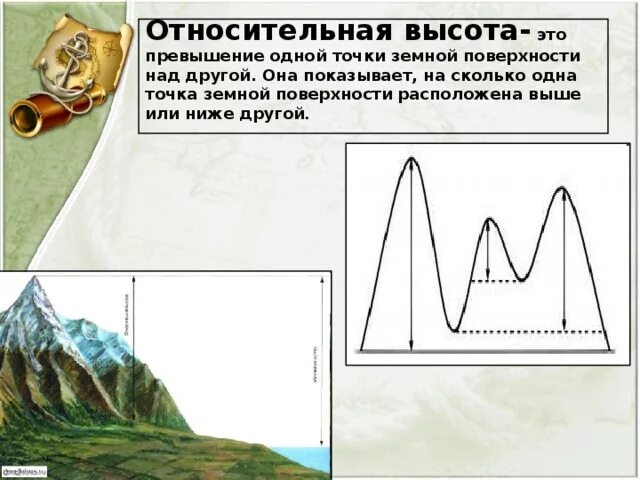 Высота точки на холме. Задания на определение относительной и абсолютной высоты. Что такое Относительная и абсолютная высота местности. Абсолютная высота и Относительная высота. Относительная высота точки это.