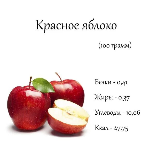 Калории в яблоке. Калорийность яблока красного. Калории яблоко красное 1 шт. Калорийность яблока красного на 100.