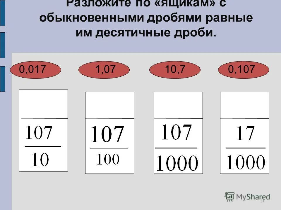 Десятичные дроби 0 16. Десятичная дробь в обыкновенную. Равные десятичные дроби. Десятичная дробь и обыкновенная дробь. Умножение десятичной дроби на обыкновенную.