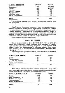Технологическая карта сельдь