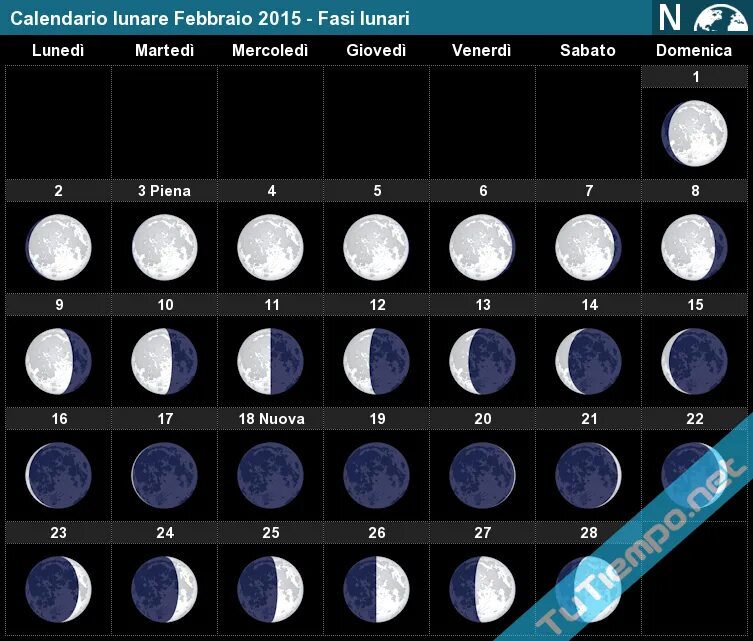 Когда полная луна в феврале. Фаза Луны завтра. Какого цвета Луна будет завтра. Лунный календарь 2014 года. Календарь фаз Луны на февраль 2015 года.