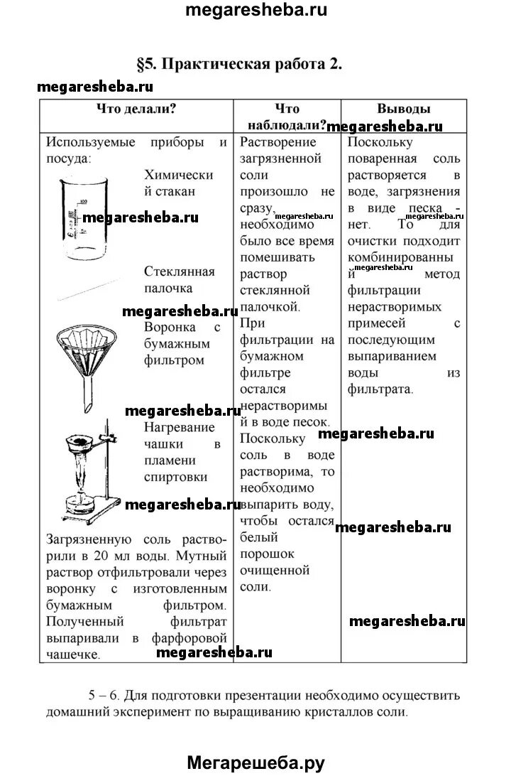 Что наблюдаешь при выпаривании раствора соли. Очистка загрязненной поваренной соли 8 класс химия. лабораторная работа по химии 8 класс очистка поваренной соли. лабораторная по химии 8 класс очистка поваренной соли. таблица по химии 8 класс очистка загрязненной поваренной соли.