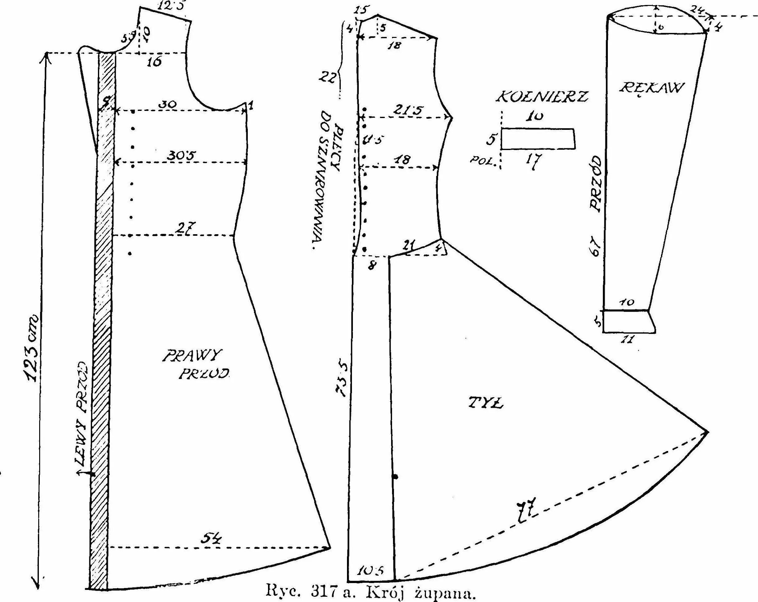 Chart may váy xòe chi tiết đến từng centimet cho bạn3 Blouse pattern sewing, Fas