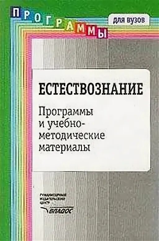 Рабочая программа по техмашу для 3 курса спо. Аннотация к рабочей программе по естествознанию спо. Сравнительная таблица умк. Учебный план окружающий мир. Название учебной дисциплины это.