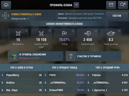 Время кланов