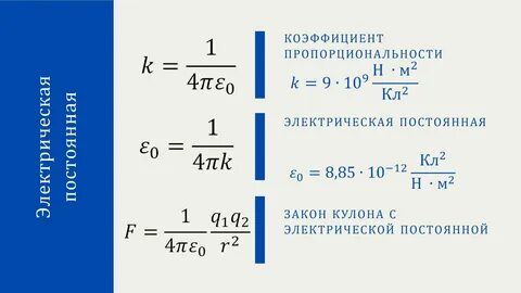 Видеоурок физика 10