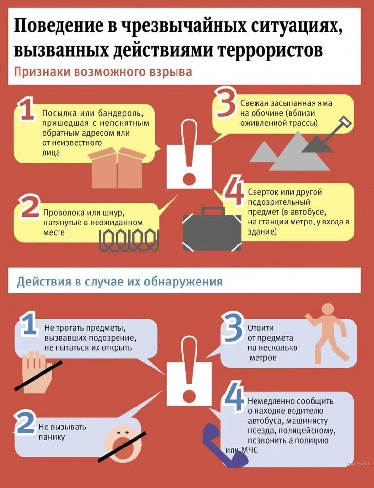 Помощь при возникновении вопросов