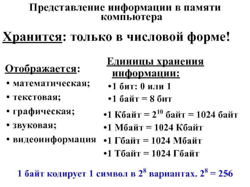 Информация хранение числовой и текстовой информации. Представление текстовой информации в памяти компьютера. представление данных в памяти персонального компьютера. виды представления информации в пк. текстовая информация в компьютере представляется.