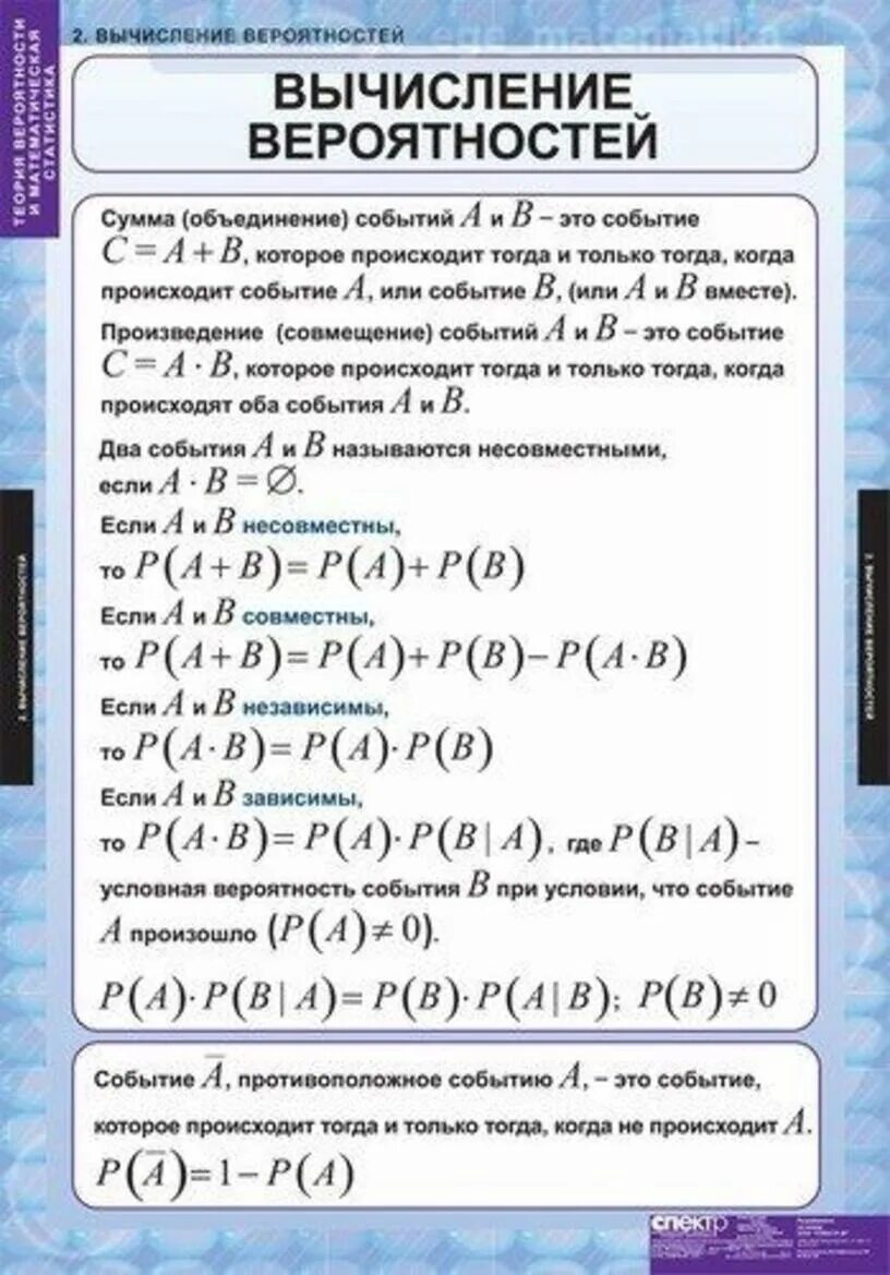 Вероятность подготовка к егэ. Формула теория вероятности формулы. Основные формулы теории вероятности. Все формулы теории вероятности для ЕГЭ. Теория вероятности математика формулы.