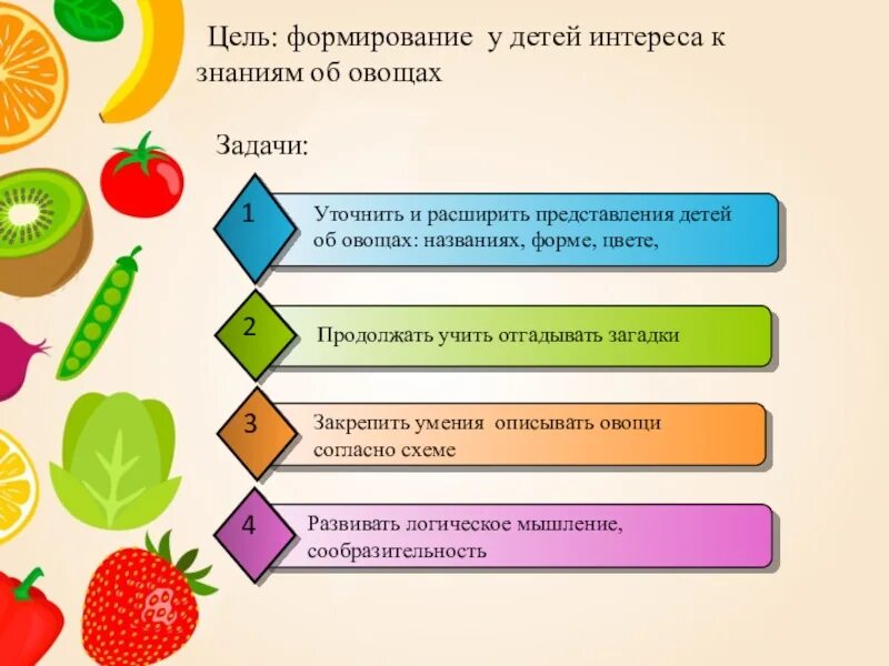 Сухие фрукты задачи. Задачи из овощей. Овощи задачи и цели для рас. Овощи вид изнутри цель дать представление детям. Технологическая карта ассорти из фруктов.