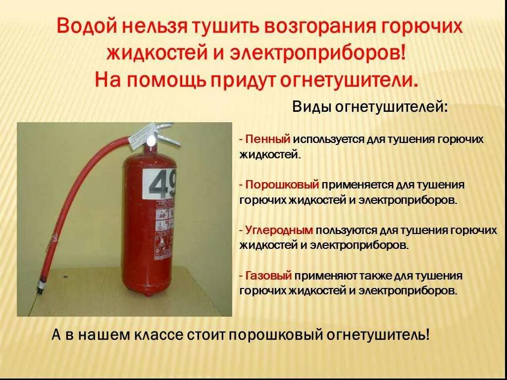 Какой огнетушитель применяют при возгорании компьютера. Какой огнетушитель применяют при возгорании компьютера