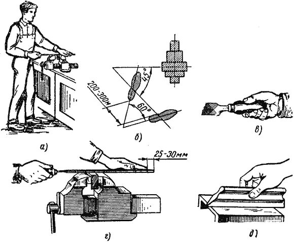 Техника безопасности при опиливании металла. Опиливание распиливание и зачистка металла. Техника безопасности при опиливании металла напильником. Опиливание кромок металла чертеж. Операции слесарной обработки