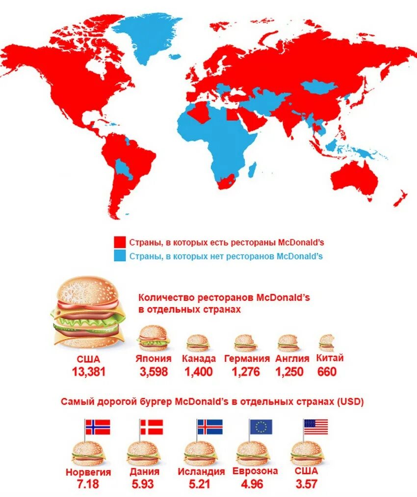 Распространение ресторанов макдональдс в мире. Карта распространения ресторанов MCDONALD'S В мире. Распространенность макдональдс в мире. Количество ресторанов макдональдс в мире.