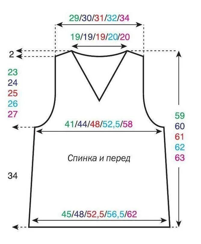 Выкройка размерный ряд: найдено 88 изображений