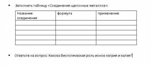 Заполните таблицу соединения щелочных металлов. Заполнить таблицу «соединения металлов». Соединение щелочных металлов таблица. Заполнить таблицу по соединениям щелочных металлов.