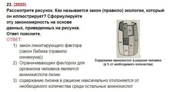Закон либиха экология примеры Основные законы воздействия экологических факторов на организмы. Лимитирующие фа