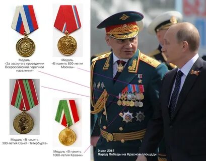 Правила ношения медалей на форме