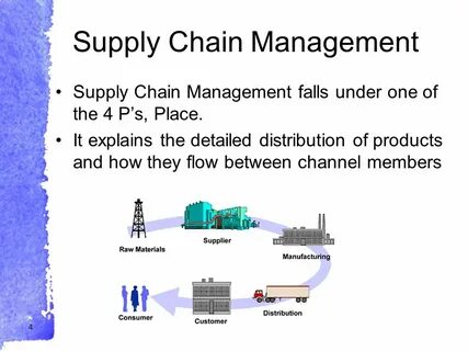 Supply перевод