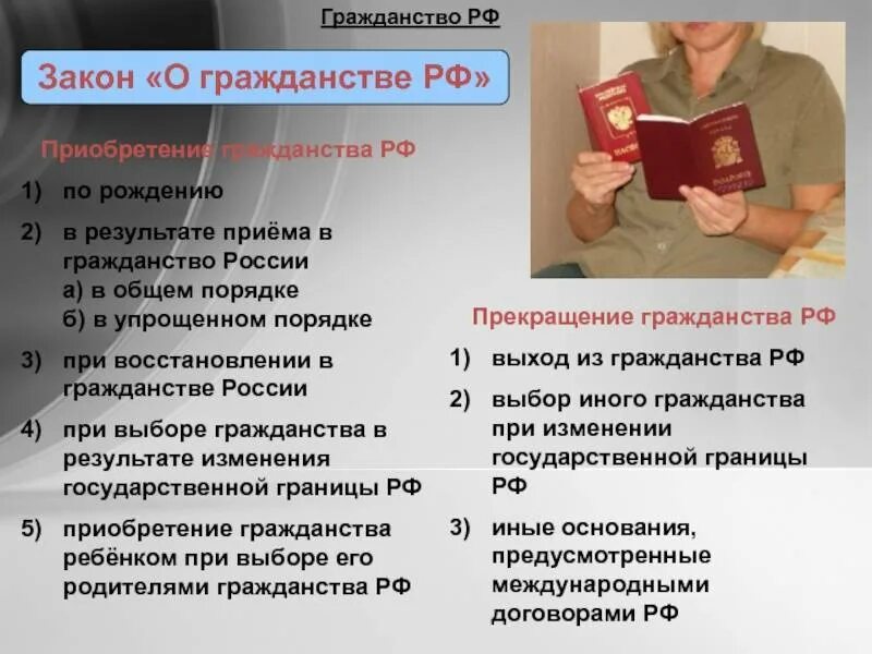 О гражданстве РФ. Получение гражданства России. Принятие российского гражданства. Порядок получения российского гражданства. Признаки российского гражданства