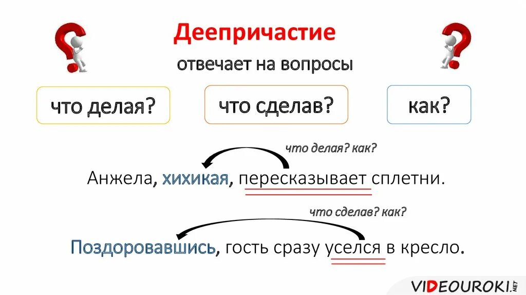 Дав деепричастие есть такое. На какие вопросы отвечает деепричастие. деепричастие вопросы. на какие вопросы отвечает причастие и деепричастие. деепричастие на какие вопросы.