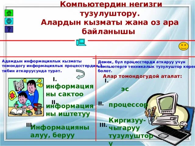 Информатика кыргызча. Информатика боюнча. информатика сабагы. информатика кыргызча информатика. компьютердин.