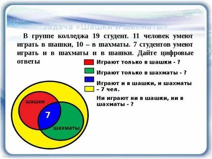 Сколько человек умели