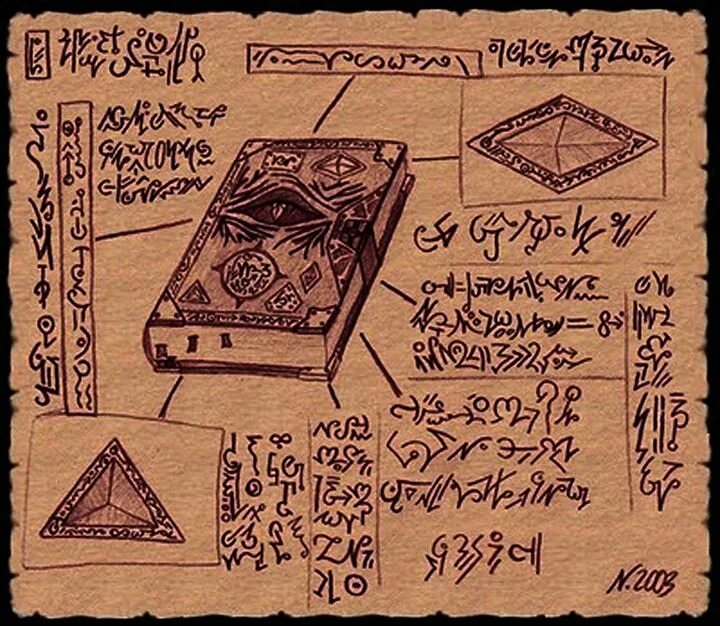 Страницы гримуара. Магическая книга заклинаний. страницы магической книги. страницы из книги магии. древний гримуар.