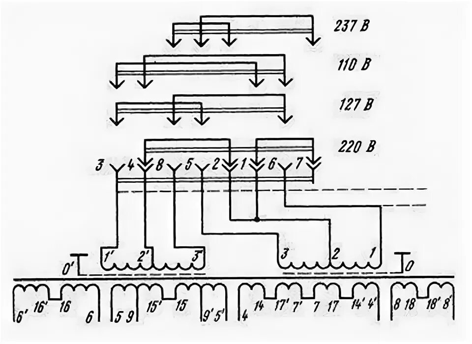 Трансформатор тс-250-2м характеристики. Трансформатор тс 250-2п. Трансформатор тс 250 2п характеристики. Тс-250-2п. Трансформатор тс 250-2п.