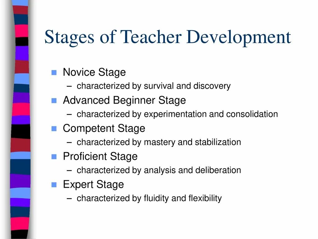 Teacher Development. EF teacher Development. Advanced Stage. Ways of el teachers` Development.