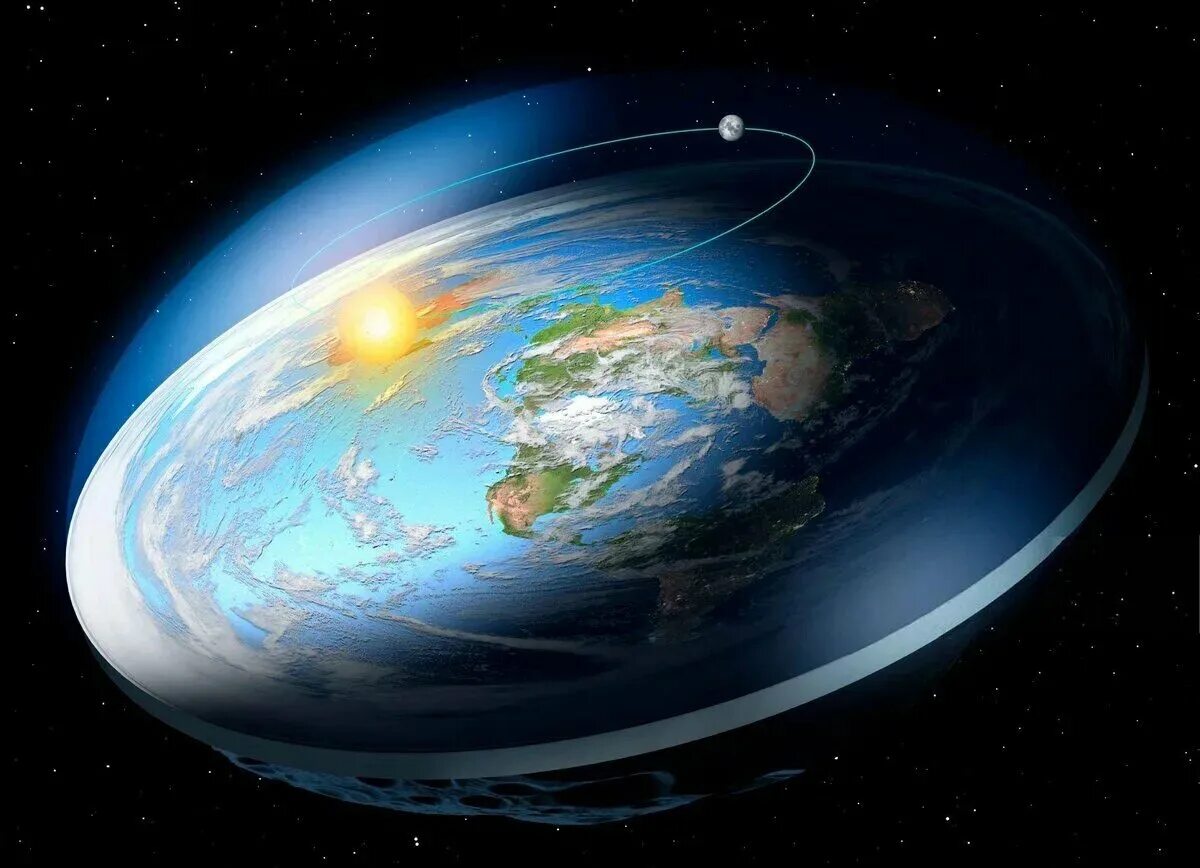 земля круглая. если бы у земли были кольца сатурна. плоская земля на рабочий стол. что если у земли были кольца. внутренний мир человека это.