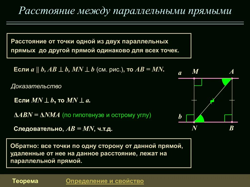 Теорема расстояние между прямыми