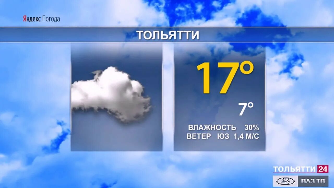 Погода тольятти на неделю самый точный прогноз. Погода Тольятти на 10. Погода Тольятти на 3. Погода в Тольятти на сегодня и завтра. Прогноз погоды в Тольятти на 3.