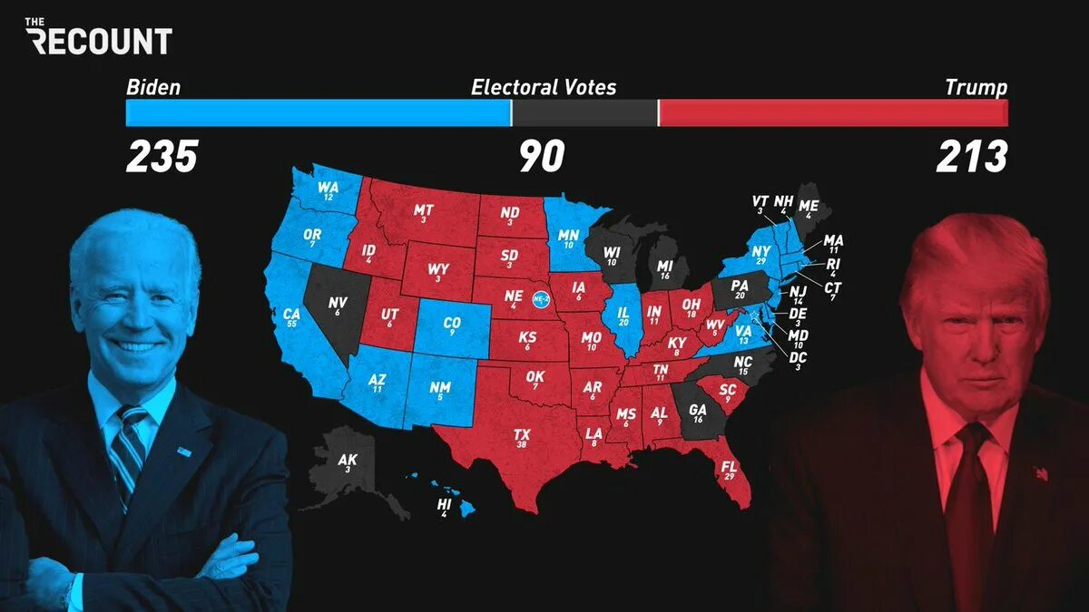 Когда голосование в америке. Выборы в США 2020. Президентские выборы в США (2020). Выбора США 2020.