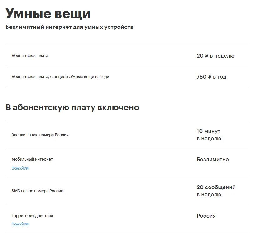 Тарифы для телефона смоленск. Умные устройства тариф. МЕГАФОН тарифы Смоленск. Тарифы МЕГАФОН Смоленская. Тарифы на МЕГАФОН Смоленская область безлимитный.