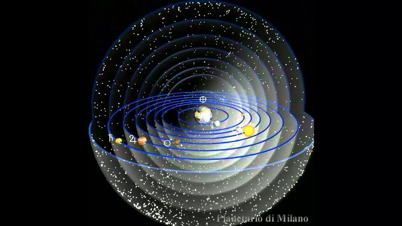Universe систем