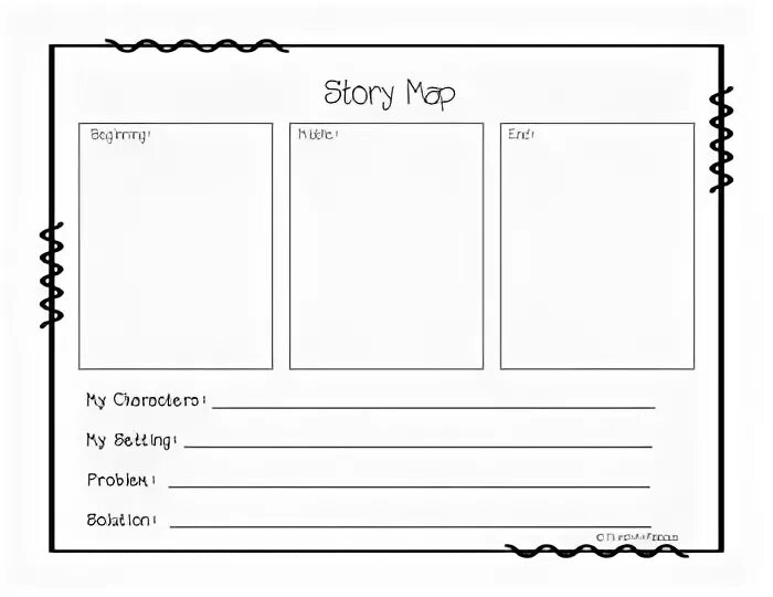 Retelling plan. Story Mapping Template. Plan for retelling the text. Retelling Map Worksheet.