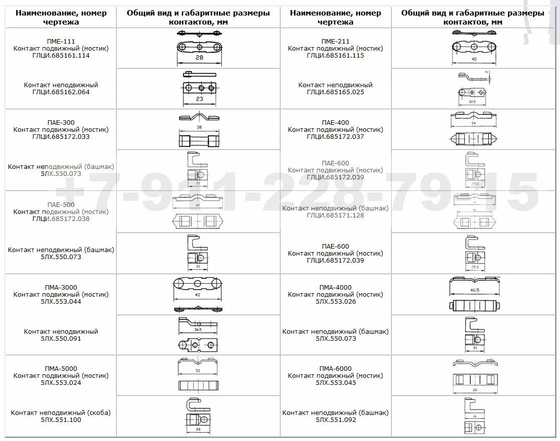 Sizes contact. Bld2-10 разъем 2х5 гнездо на кабель, шаг 2мм. Sizes contact. Разъем плоский рпи-м 2. Sizes contact.